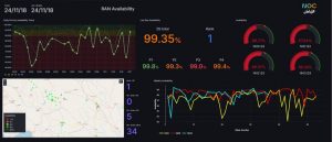 برای اولین بار در تاریخ مخابرات استان اتفاق افتاد/ رتبه های اول تا سوم کشوری در پایداری شبکه ارتباطات سیار کهگیلویه وبویراحمد